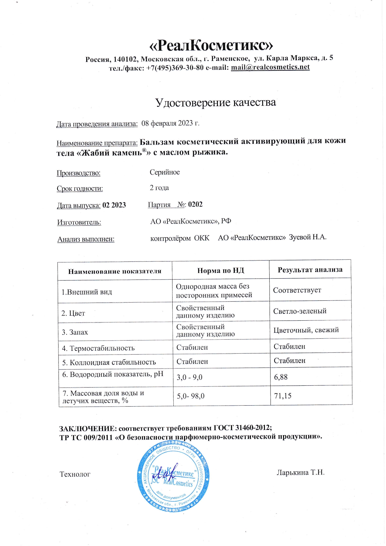Паспорт №0220230202